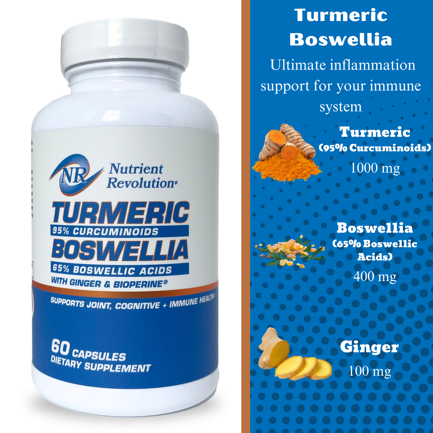 Turmeric (95% Curcuminoids) Boswellia (65% Boswellic Acids)